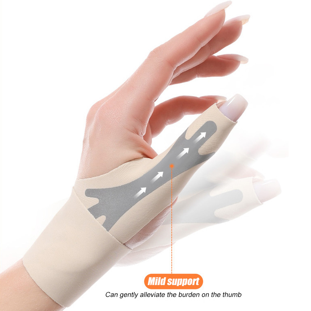 Thumb Splint Right Hand, Adjustable Wrist Thumb Support Brace,Trigger ...