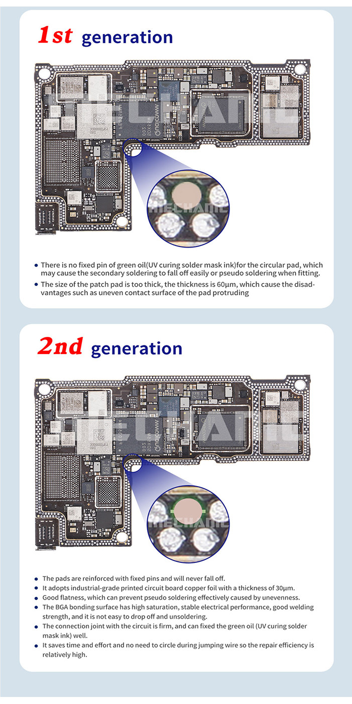 MECHANIC Solder joint Repair Magic Tag Rework Pad For Repair Welding ...