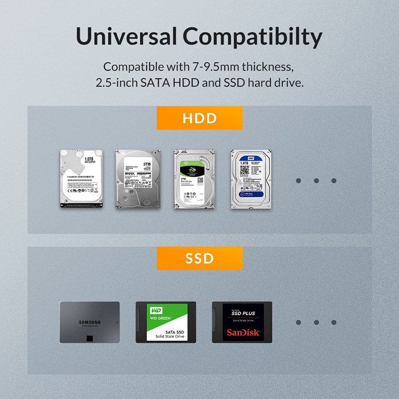 【Fast Ship】HDD Enclosure 2.5 Enclosure SDD and HDD Enclosure Case 5Gbps ...