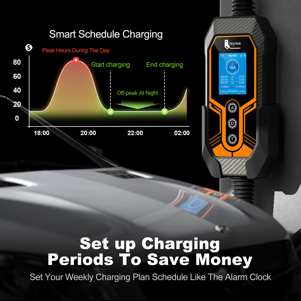 feyree EV Charger Portable Newly upgraded with wall holder Type2 ...