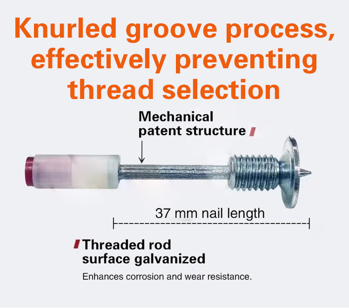 Gun Nail Gun Screws Gun Nails Mini Threaded Nails Nut Mini Gun Nail ...