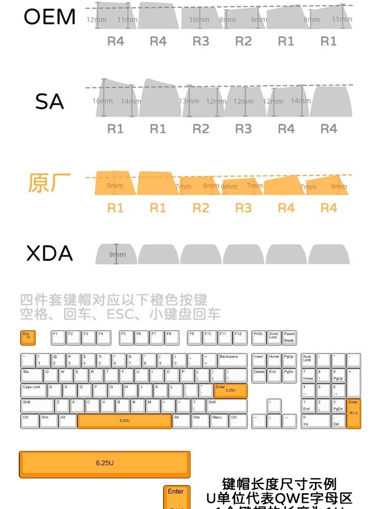Totoro/MeowMeow/Nintendo Theme cherry profile 5-sided sublimation PBT ...