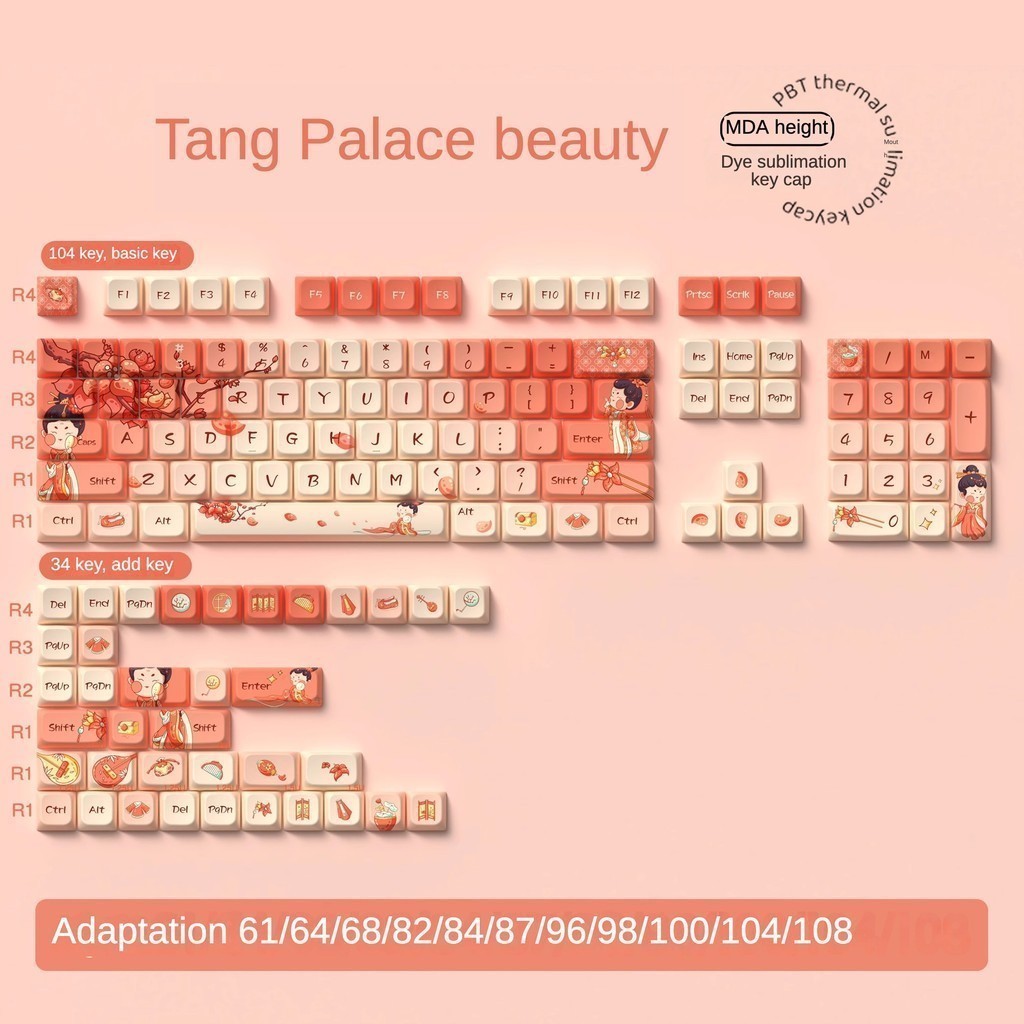Tang Palace Beauty Pink Gradient Theme Keycaps MDA/Cherry Highly ...