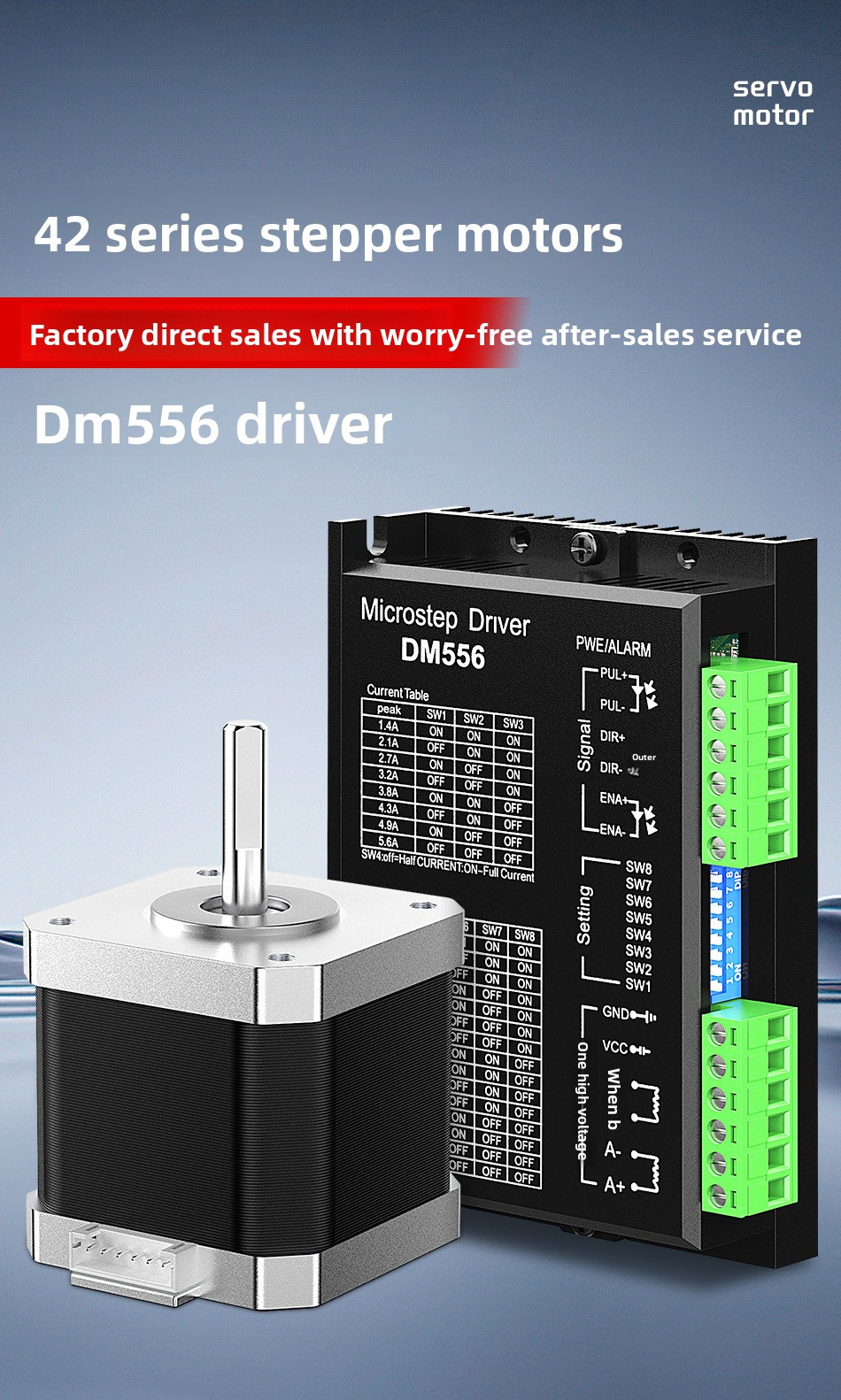 42 Stepper Motor NEMA17 Micro AC 3D Printer Silent Gear Stepper Motor ...