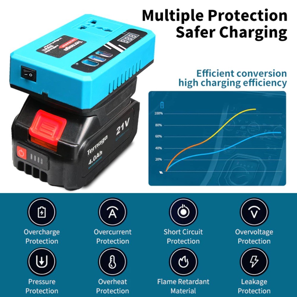 【12h】Battery Inverter Power Converter 220V Sine Wave Inverter Car Power ...