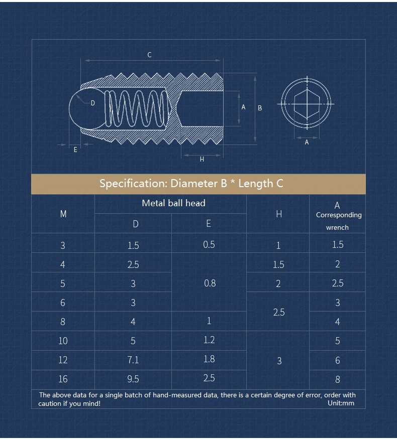 A2 Stainless Inserts 304 Stainless Steel Thread Insert Sleeves - M2 To ...
