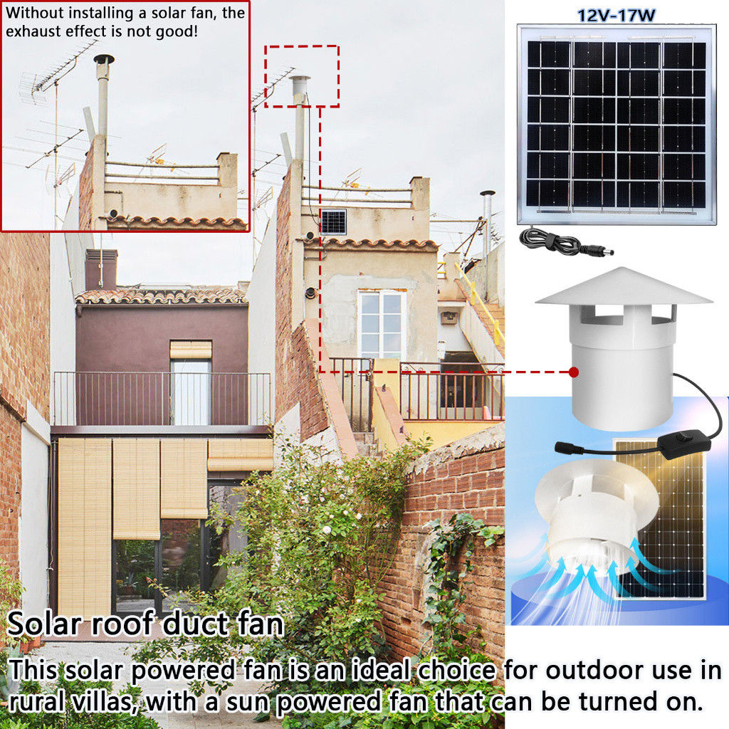 DC12V Solar Air Mini Exhaust Fan Inline Boost ldr 110/160 Duct Fan ...
