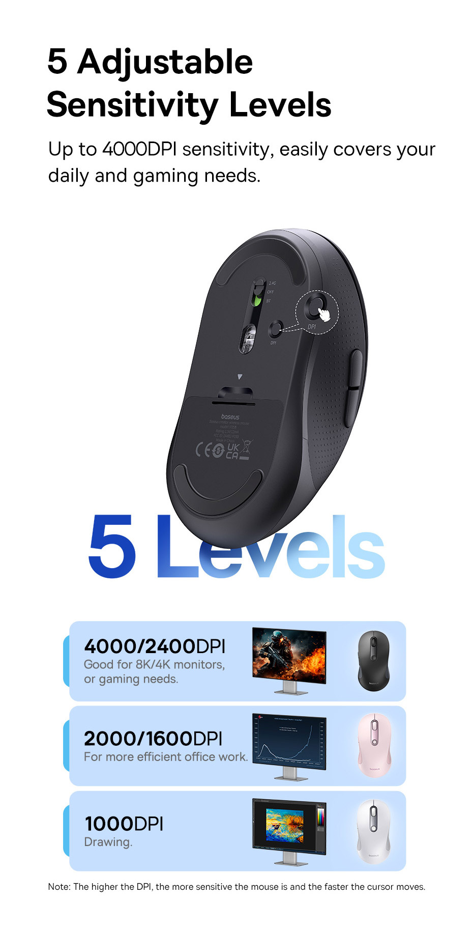 Baseus F02 Ergonomic Wireless Mouse Bluetooth 5.2 4000DPI Sensitivity ...