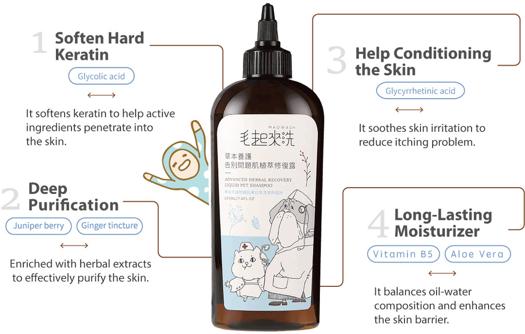Photo inspiration: Fresh Look at Maowash Advanced Herbal Recovery Liquid Pet Shampoo For Cat Dog