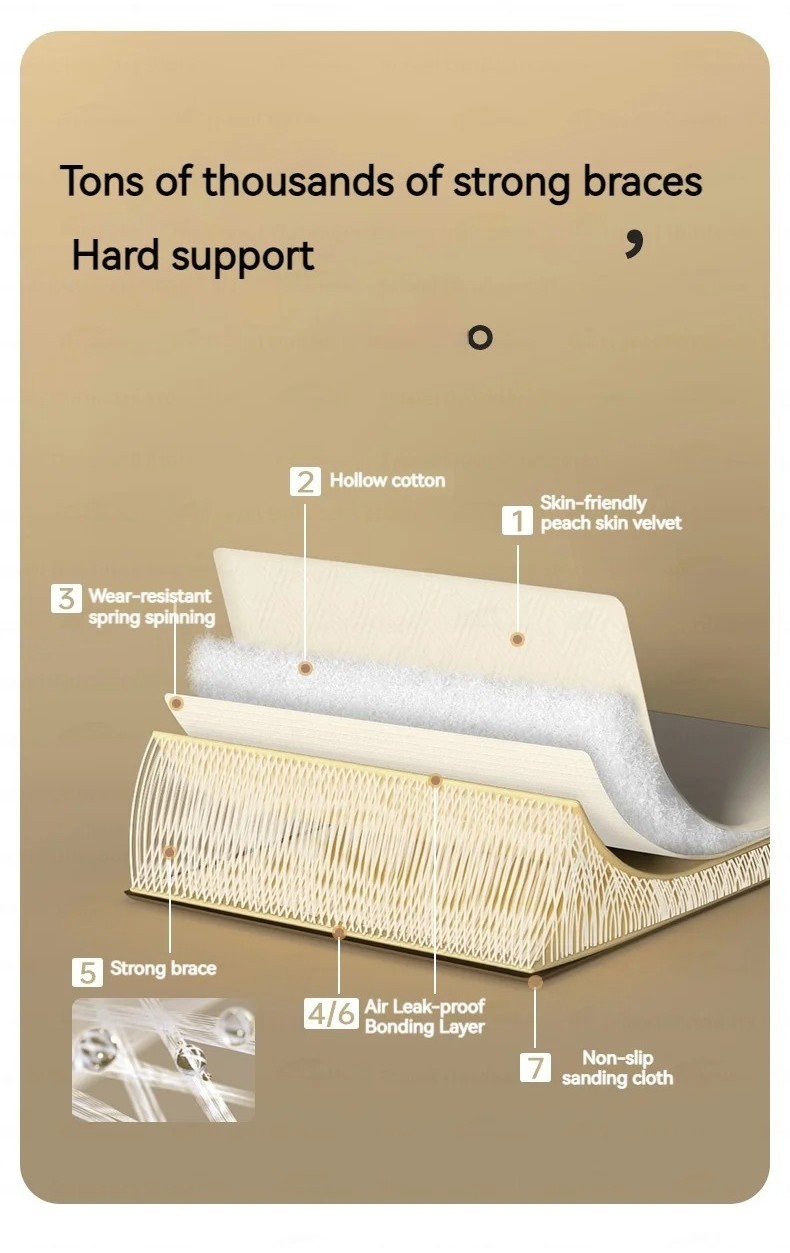 Naturehike Inflatable Mattress Camping Outdoor Tent Sleeping Pad PVC