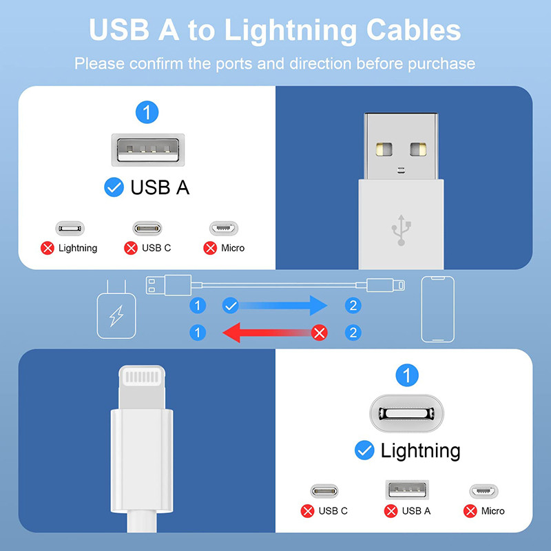 Suntaiho Charger Cable Original 2.4A 1M 2M Charging USB To Lightning
