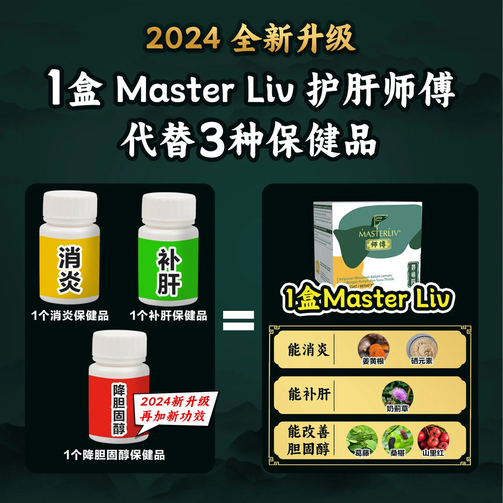 7.15国际进口健康【Buy 3 Get Free 1】100% Original Master Liv 护肝，脂肪肝，肝硬化，肝炎专家 ...