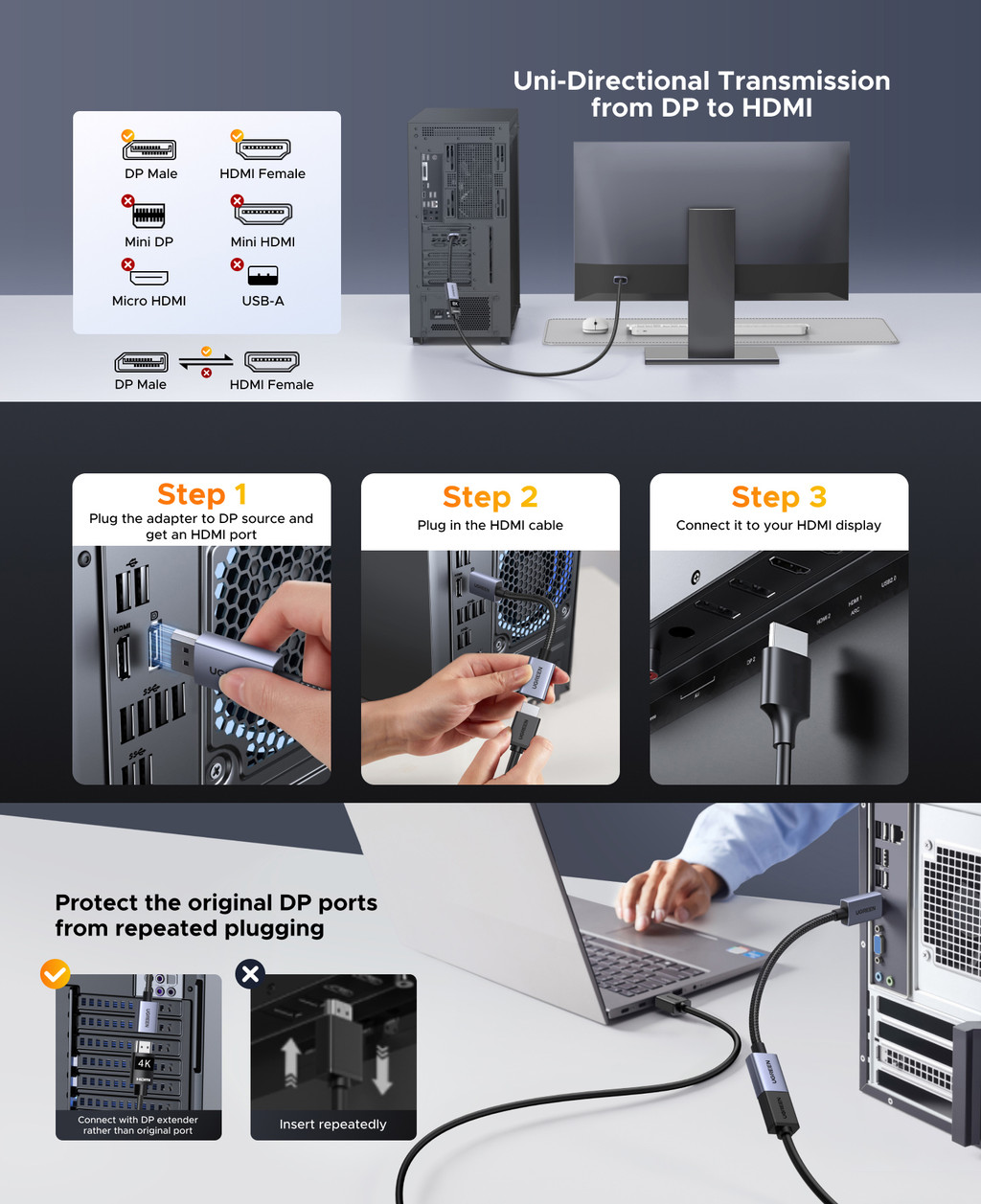 UGREEN DisplayPort 1.2 to HDMI Cable 4K 30Hz HDCP Unidirectional DP ...