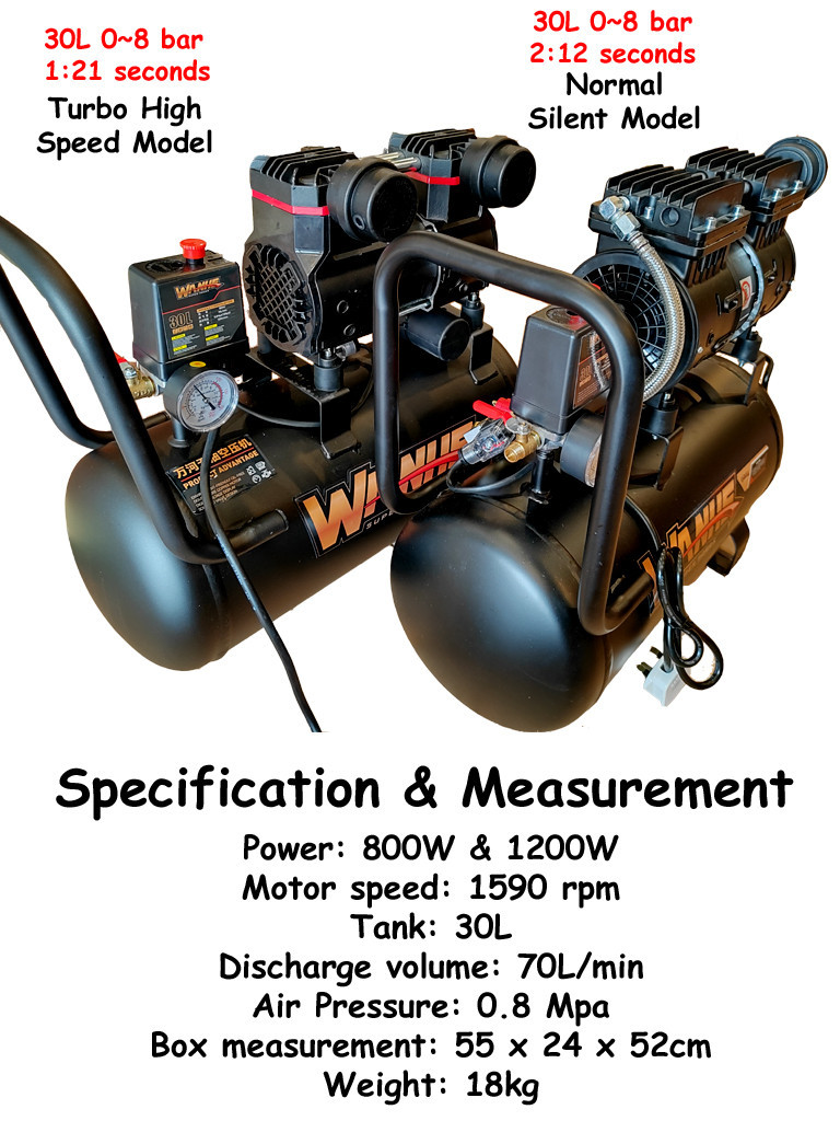 Air Compressor 30L Tank, Oilless Air Compressor Oil Free Air Compressor ...