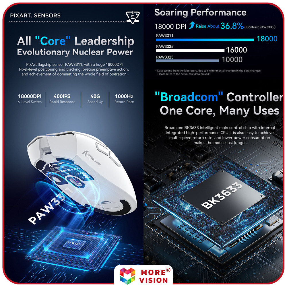 Attack Shark R1 2.4G Wireless Mouse 1000Hz 18000dpi Trimode Bluetooth