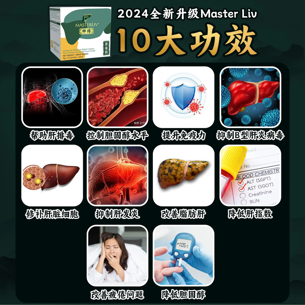 7.15国际进口健康【Buy 3 Get Free 1】100% Original Master Liv 护肝，脂肪肝，肝硬化，肝炎专家 ...