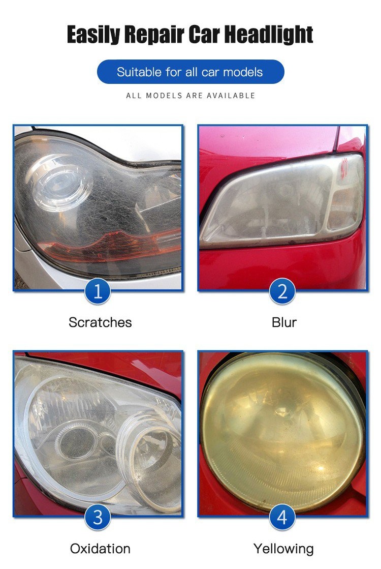 Car Headlight Renewal Kit for Enhanced Performance and Appearance