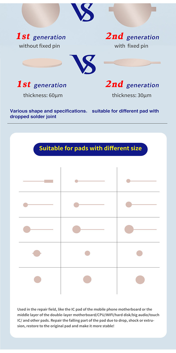 MECHANIC Solder joint Repair Magic Tag Rework Pad For Repair Welding ...