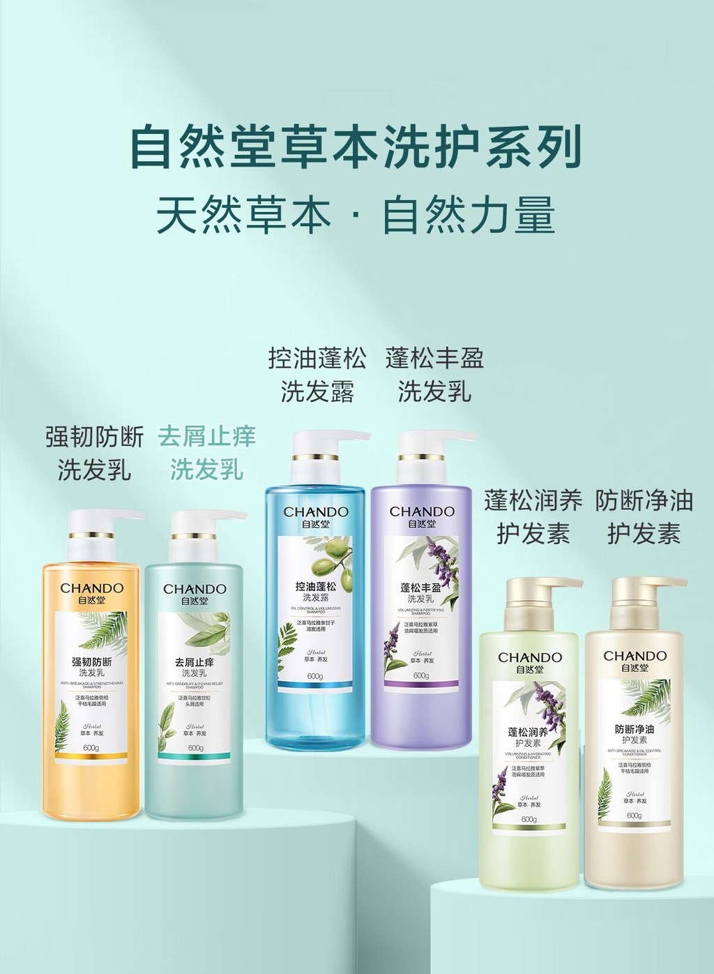 CHANDO Himalaya Anti-Dandruff & Itching Relief Shampoo Trial Sample ...