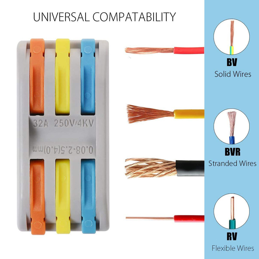 Fast Wiring Cable Connector Fast Connector Quick Wire Connector Compact ...