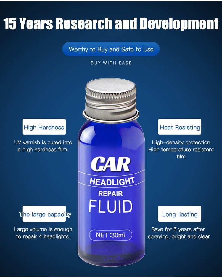 Car Headlight Renewal Kit for Enhanced Performance and Appearance