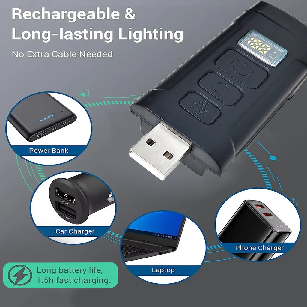 USB Rechargeable LED Book Light Desk Bedside Bedroom Mini Night ...