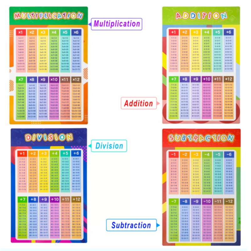 16PCS ABC Learning Animals Alphabet Number Chart For Kids Educational ...