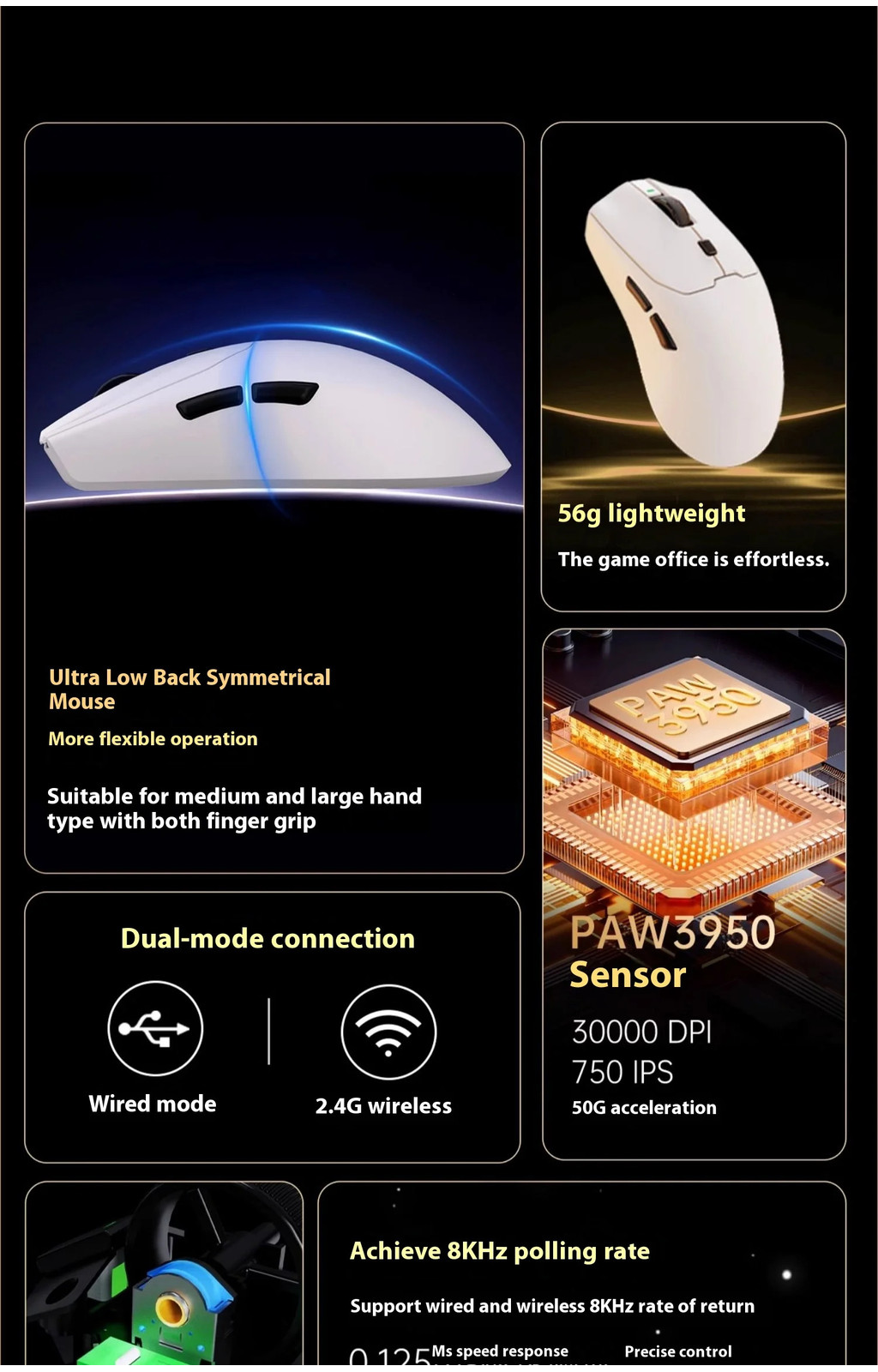 Delux M700 Gaming Mouse M700 Pro Ultra E-Sport PAW3950 Sensor 8K ...