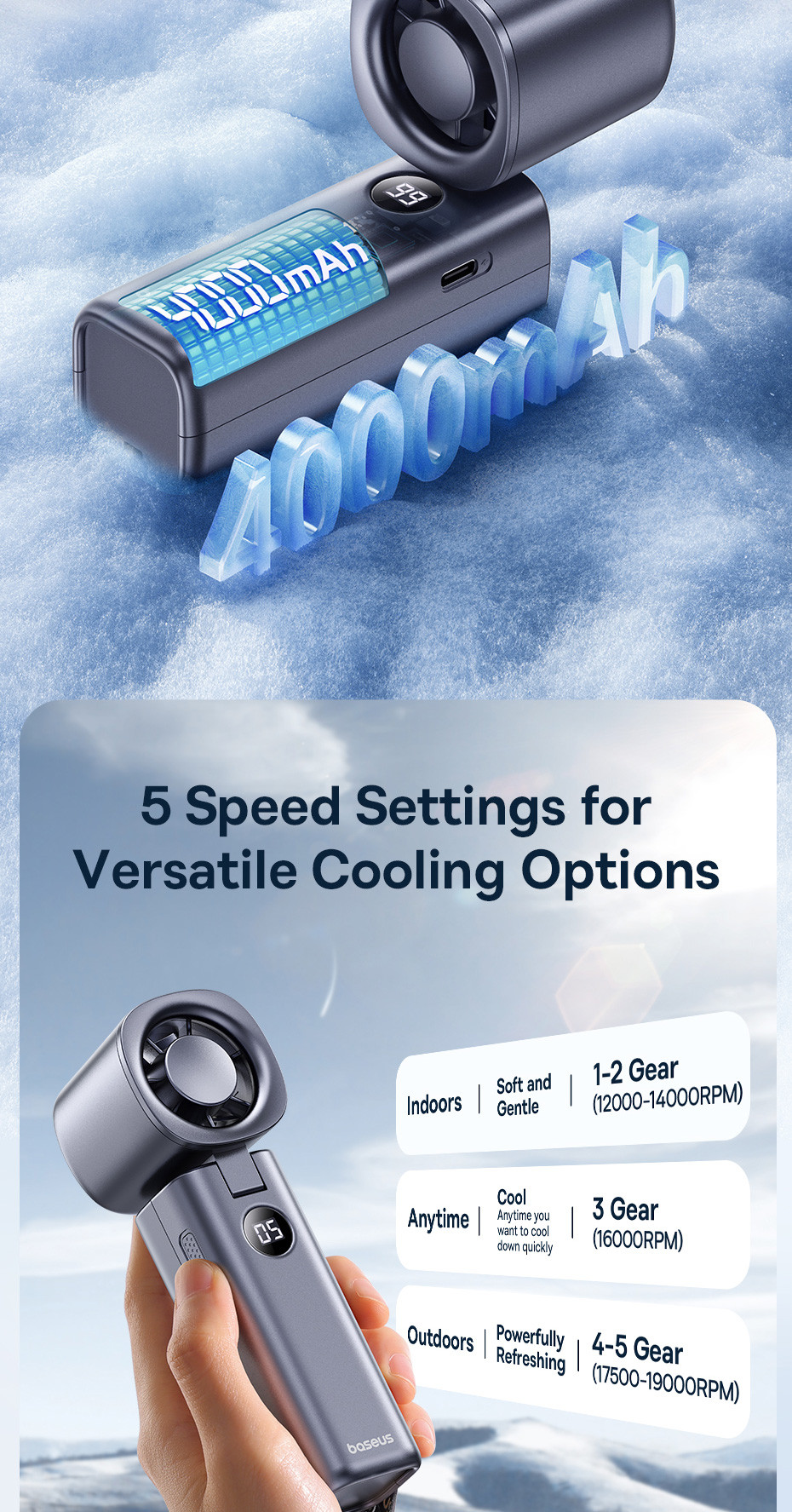 Baseus 4000mAh High-Speed 5 Speeds Strong Wind Foldable Handheld Fan ...