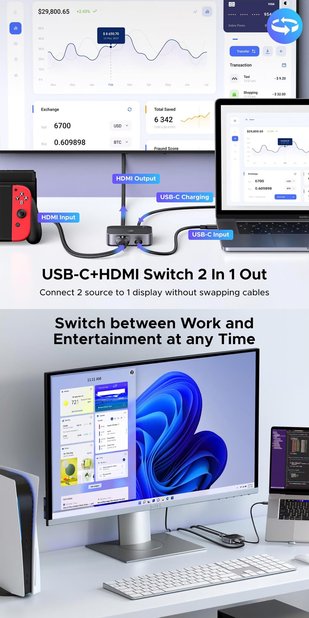 UGREEN USB C HDMI Switch 2 in 1 out Display Screen Switcher 4K 60Hz HDR ...