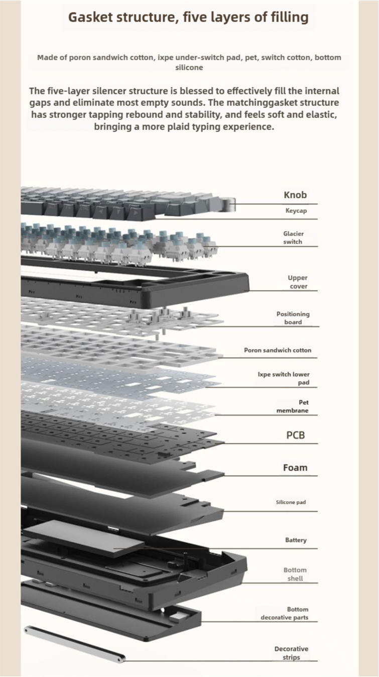 RK S75 3Mode Wired/BT/2.4G Mechanical Keyboard with Display Screen and