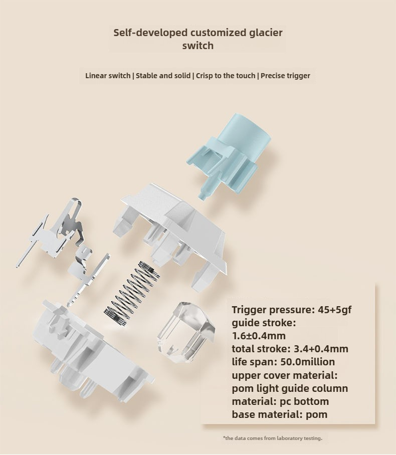 RK S75 3Mode Wired/BT/2.4G Mechanical Keyboard with Display Screen and