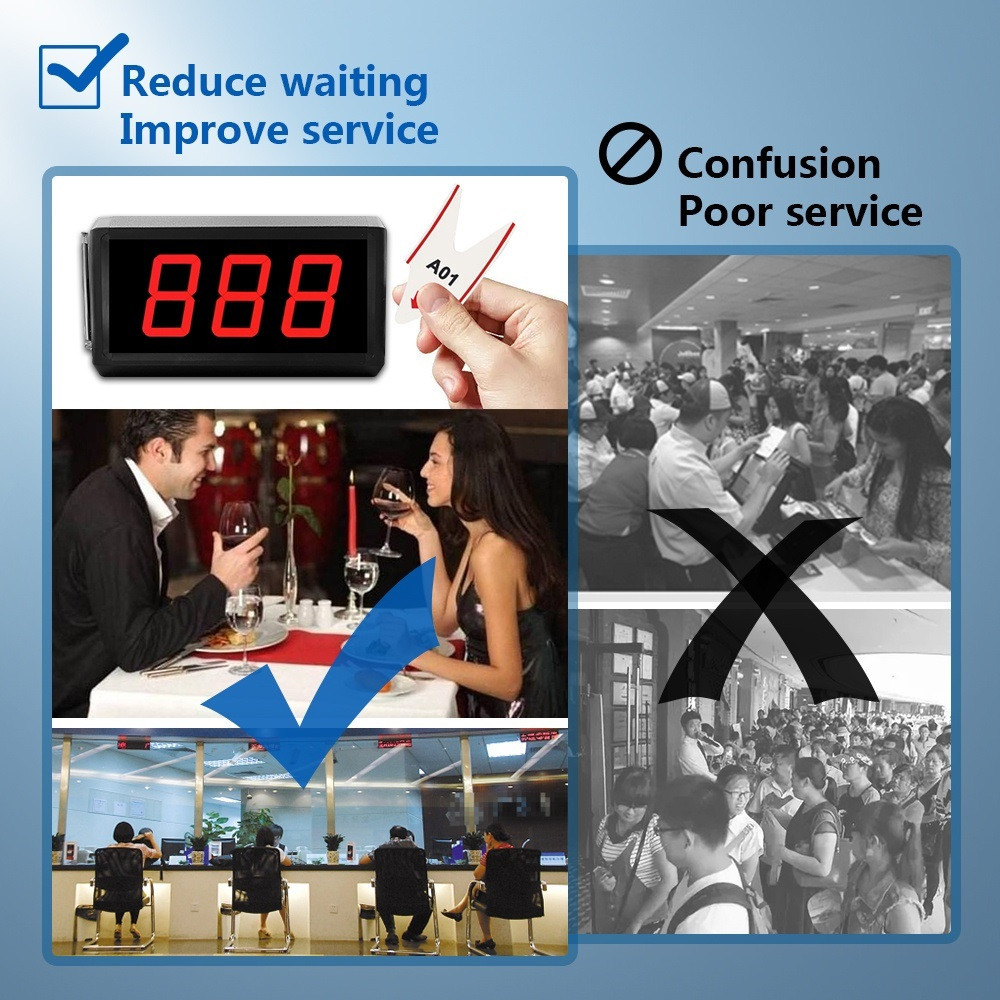 Queue Wireless Calling System Que Number Machine for Clinic Kitchen ...