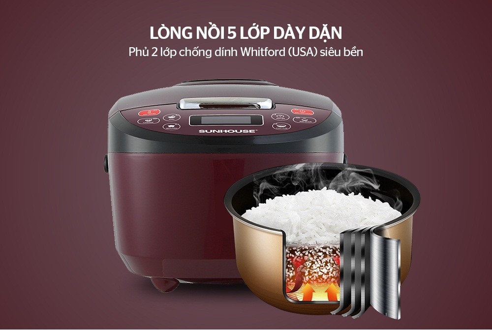 Sunhouse SHD8909 1.8L electronic rice cooker | Shopee Malaysia