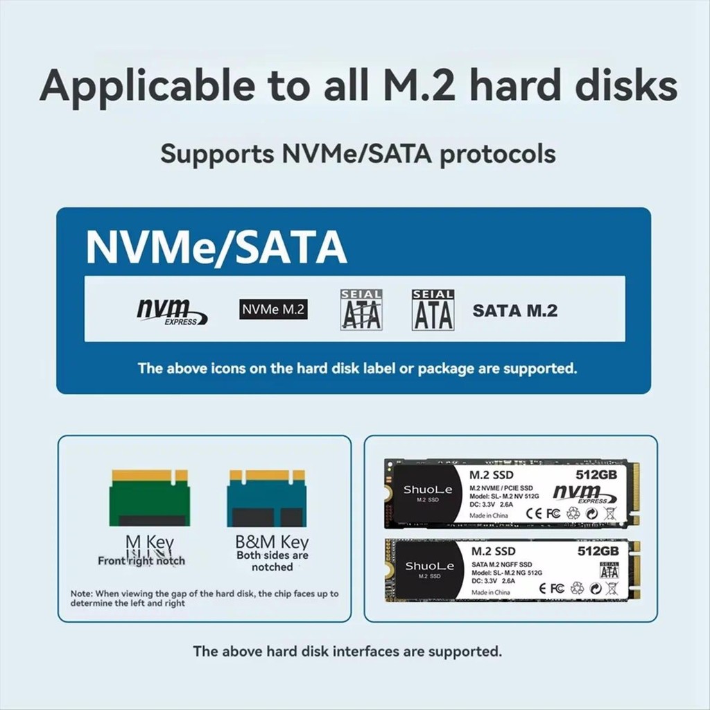 M.2 NVME/NGFF Dual Protocol SSD Enclosure with Display Screen USB Type ...