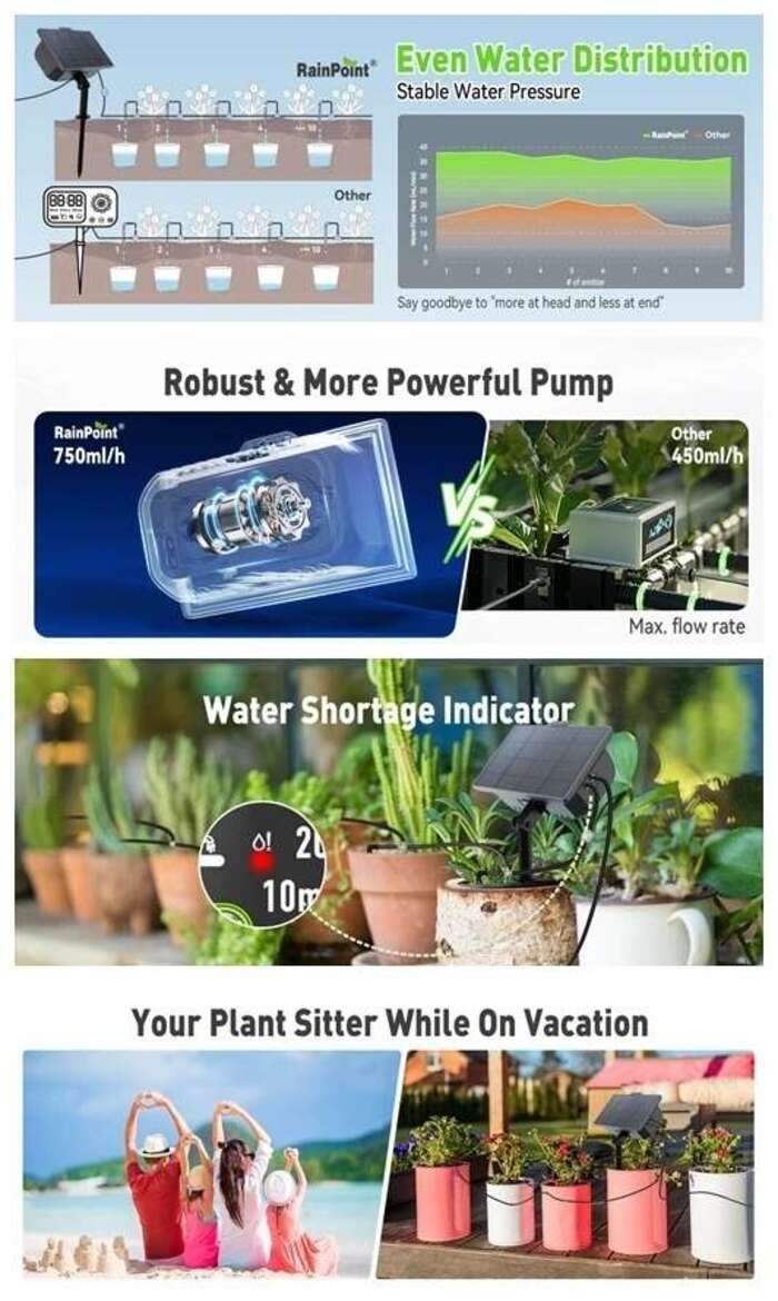 RAINPOINT Solar Irrigation System For Garden Balcony Automatic Drip ...