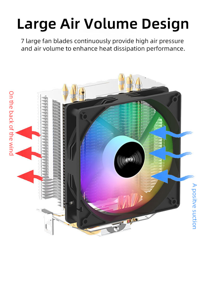 TEUCER CPU Cooler 4 Heat Pipes PC Radiator Cooling 3PIN PWM Silent Rgb ...