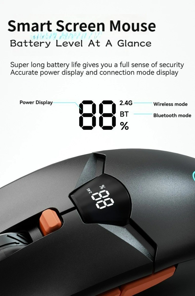 Wireless Bluetooth Mouse, Smart Screen Display, Dual Mode Mute Button ...