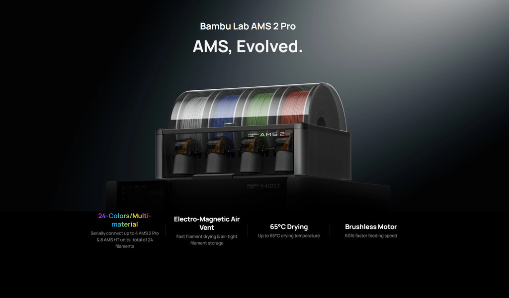 Bambu Lab AMS 2 Pro Automatic Material System For Multicolors Printing ...