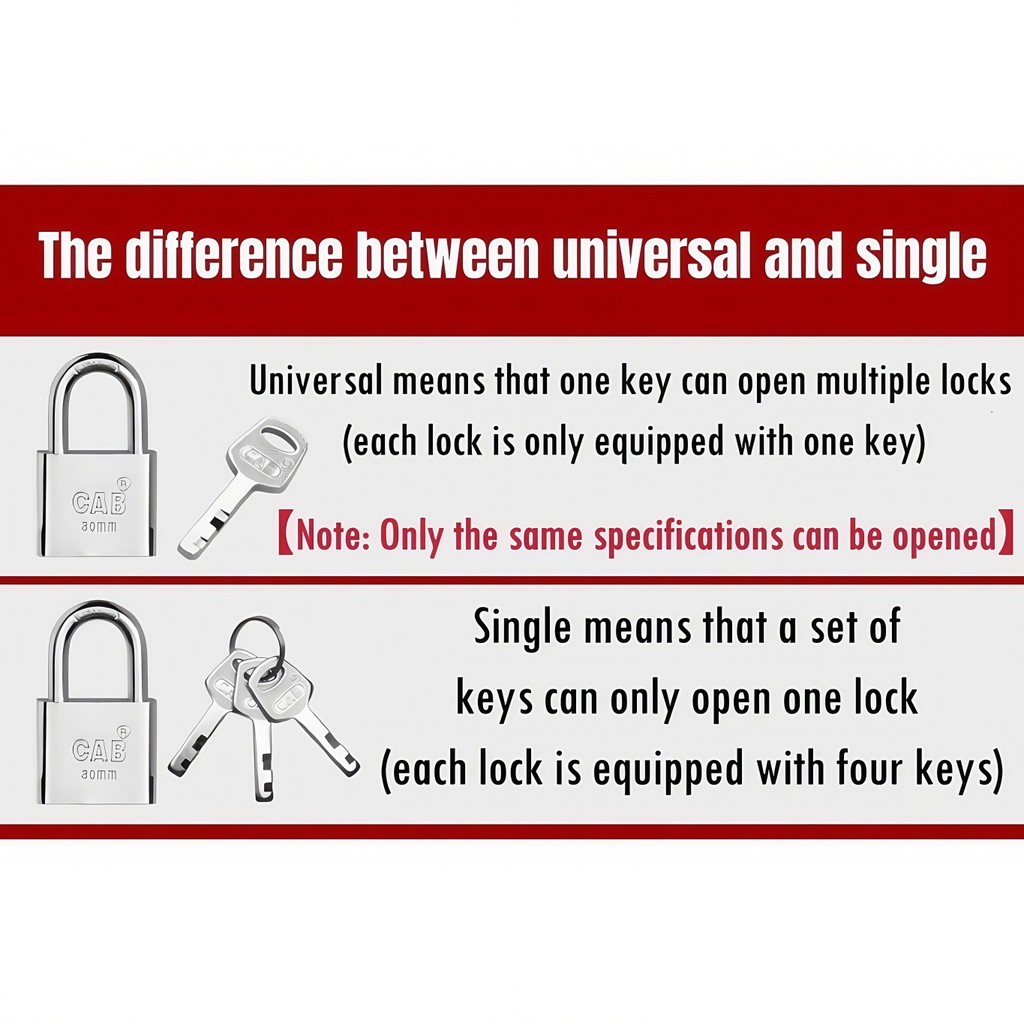 High Security Padlock Stainless Steel Heavy Duty Brass Durable Safety ...