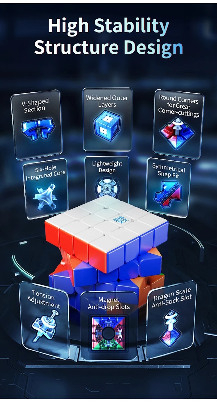 Moyu Aosu V7 4x4 Speed Cube – Version Flagship 2024 – 96 Aimants – Revêtement UV – Sans Autocollant – Tissu Magique