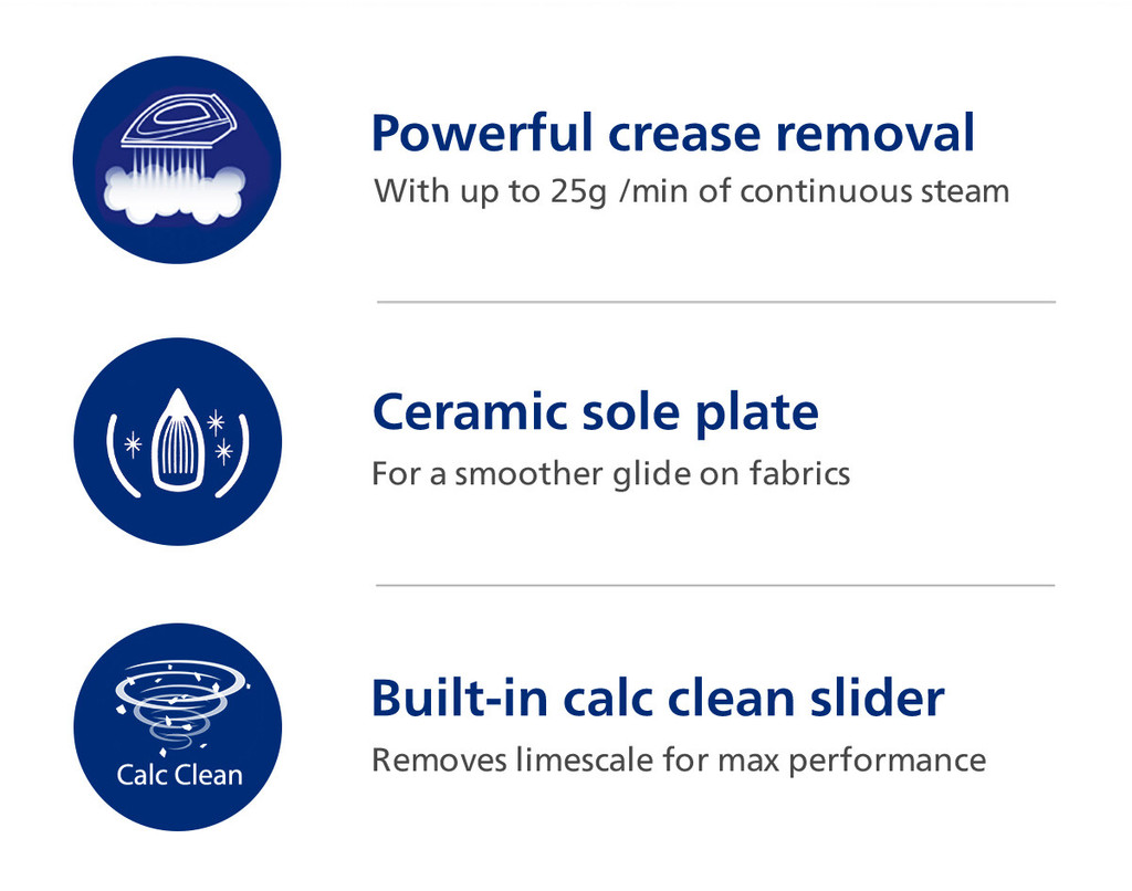 [NEW] PHILIPS 2000 Series Steam Iron with Ceramic Soleplate (DST2010 ...