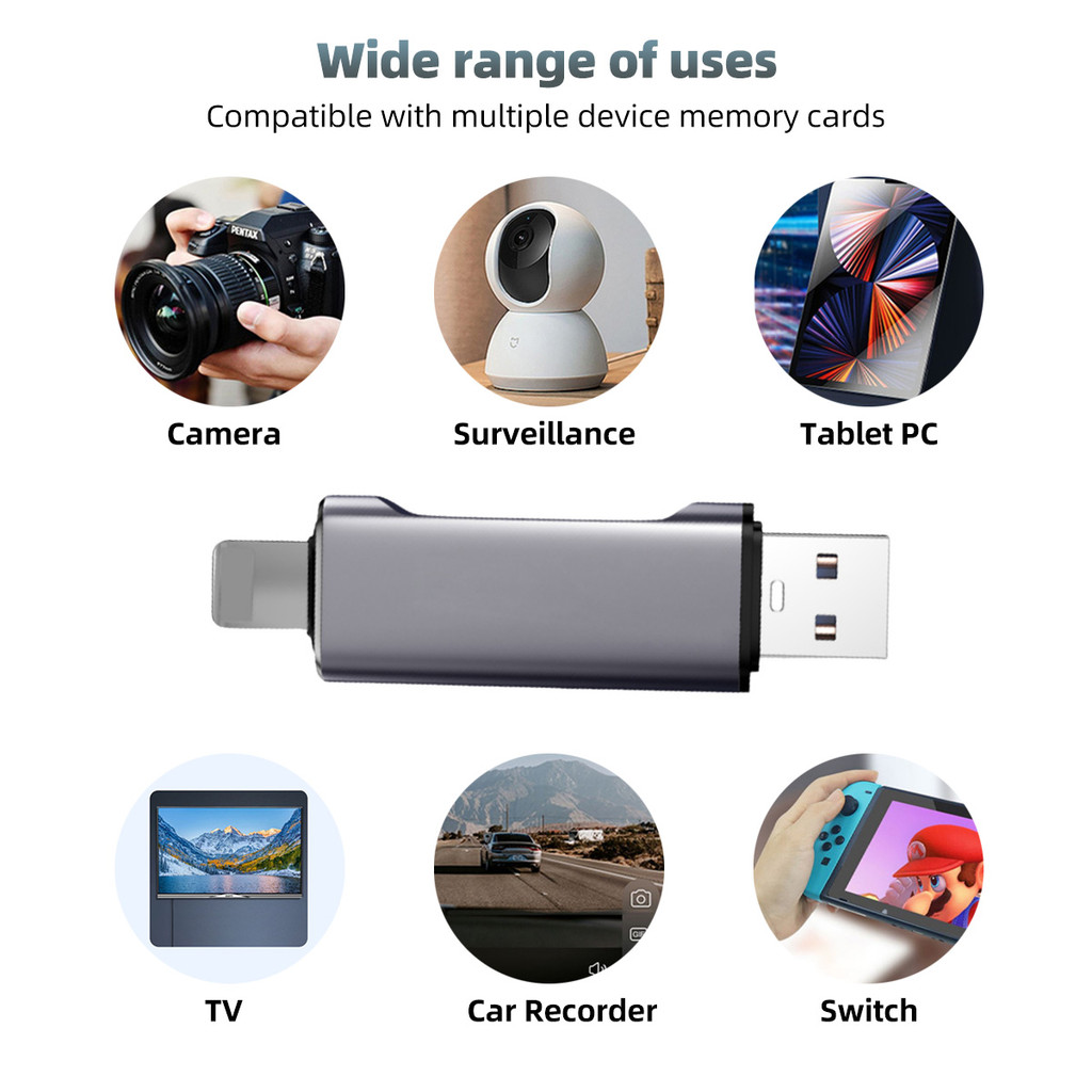 HdoorLink 2In1 USB 2.0 iOS Card Reader SD/TF Memory Card Reader OTG ...