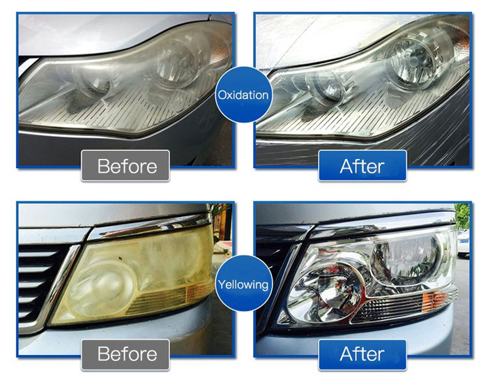 Car Headlight Refurbishing Kit for Restoring Car Headlights Shopee