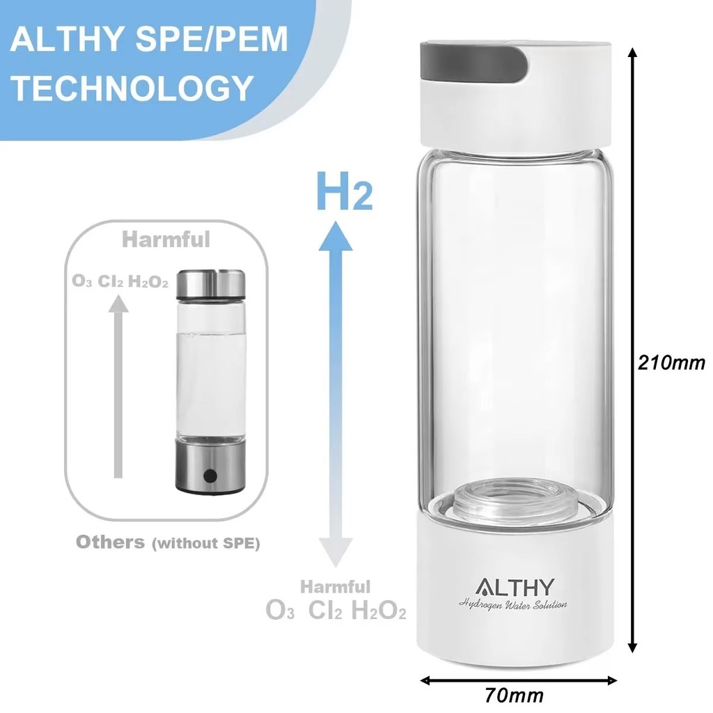ALTHY H2-Classic 1 Hydrogen Water Bottle Generator -Tritan/Glass ...