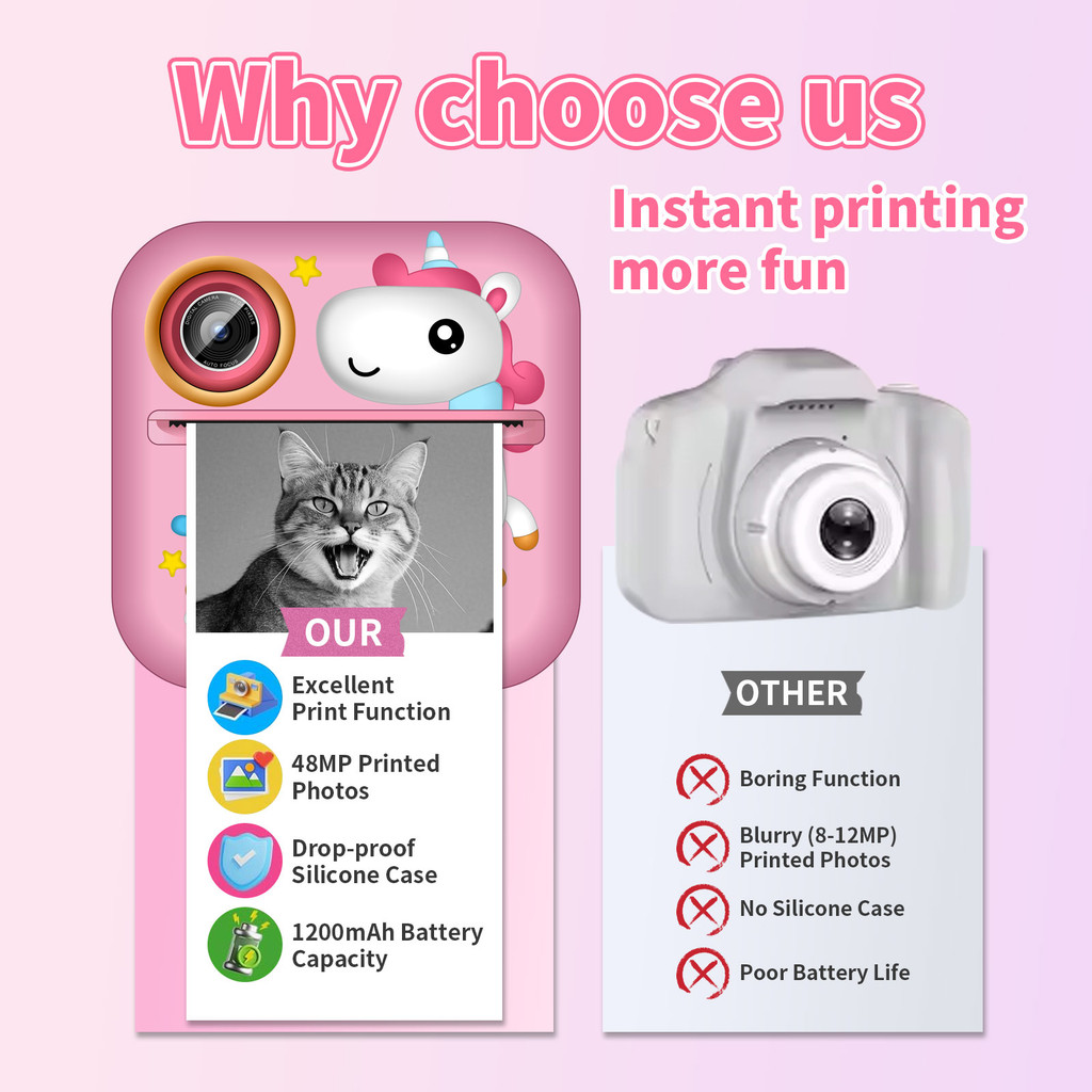 Print Camera With 2.4-Inch Screen Take Photos And Print Music ...