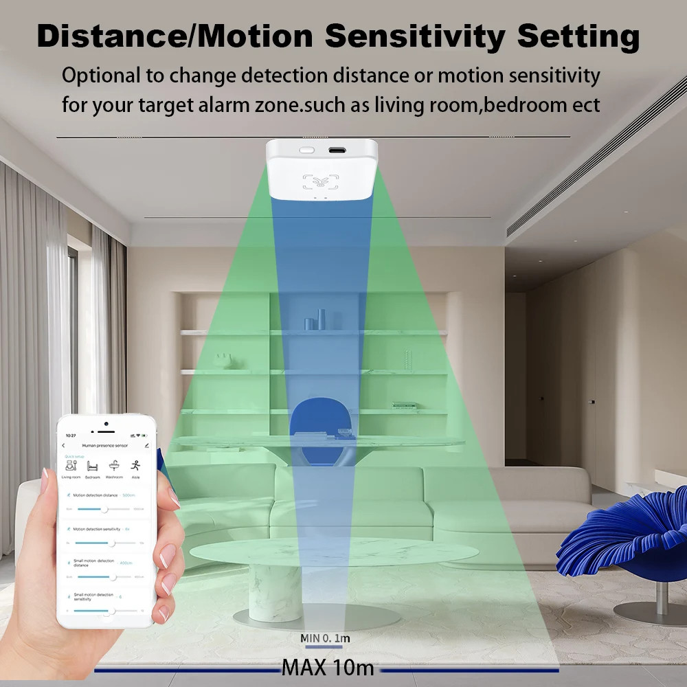 5.8G Presence Detector With Alarm Es1 Tuya Wifi/Zigbee Human Presence ...