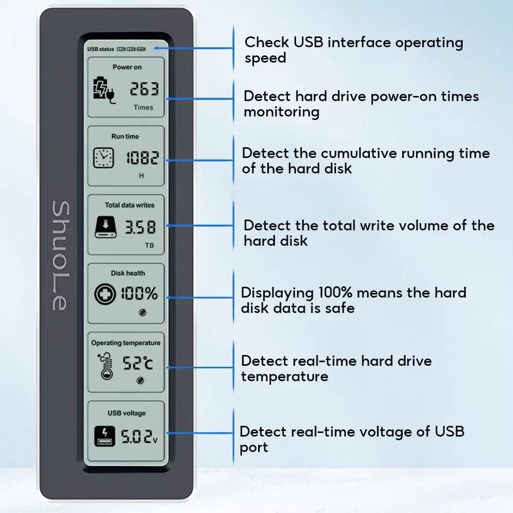 M.2 NVME/NGFF Dual Protocol SSD Enclosure with Display Screen USB Type ...