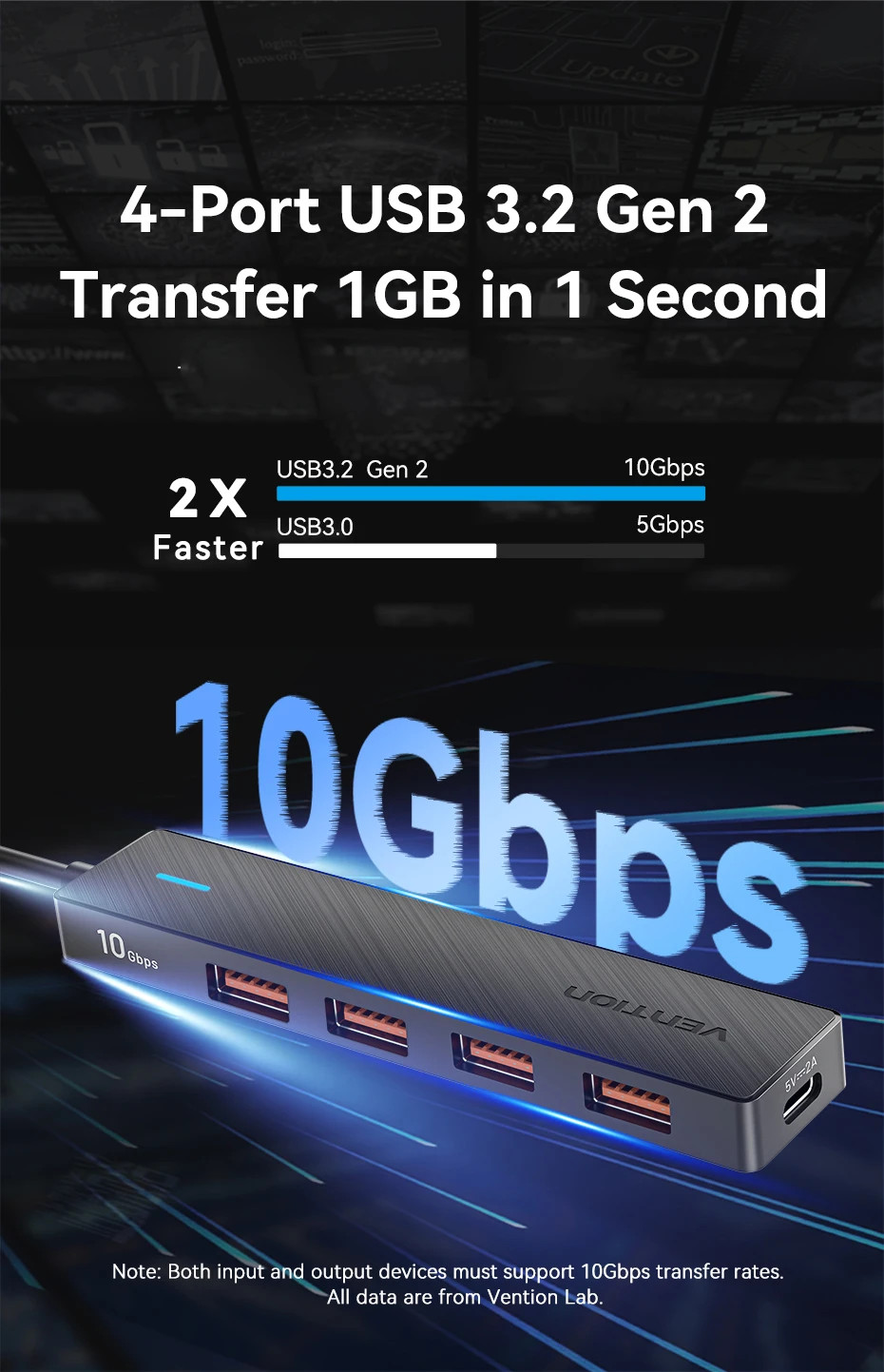 Vention USB 3.2 Gen2 HUB 10Gbps PD100W Charging USB A Type C 5 Ports ...