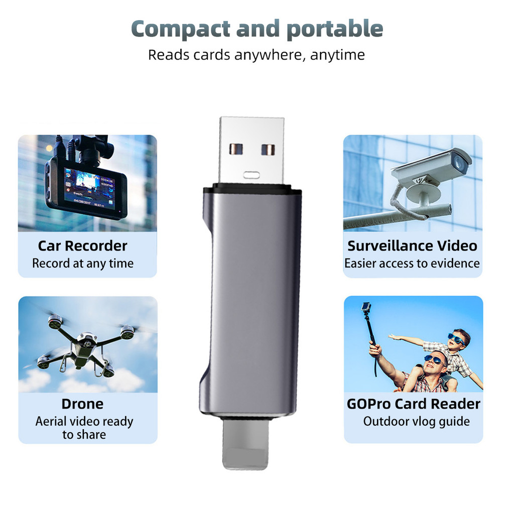 HdoorLink 2In1 USB 2.0 iOS Card Reader SD/TF Memory Card Reader OTG ...